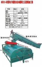 紅薯土豆渣漿分離機(jī)被農(nóng)戶廣泛使用