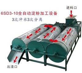 德豐機械和你說說小型薯類制粉設備的清潔