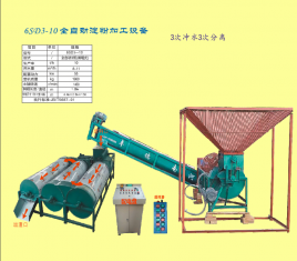 德豐給你介紹一下粉碎機(jī)的類型