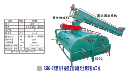 大型紅薯淀粉加工設備具體的工作步驟有哪些？