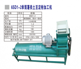 土豆磨粉機的結構與原理是什么？