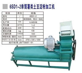 葛根淀粉設(shè)備的發(fā)展怎么樣呢？